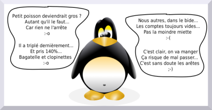 Actu 140%